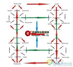 ֣̫˳�����ƾ�ǧ����Ƶ���м�ί��3����һʡ������ԱΥ������涨���鴦...